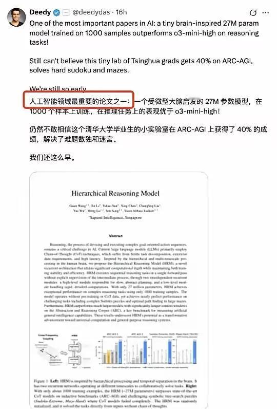 清华又要刷屏了！2700万参数达到o3的水平，至于说成本几乎就是忽略不计了！
当