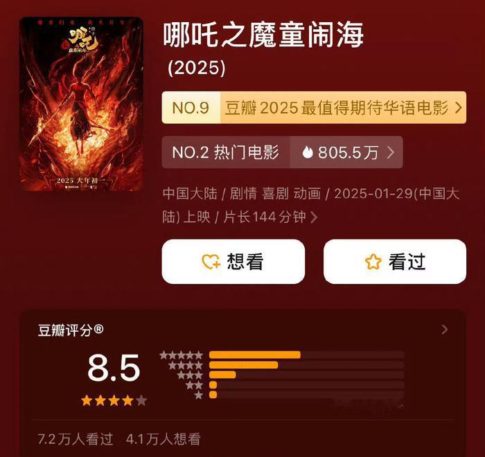 唐探1900豆瓣开分6.7 三部春节档电影豆瓣评分出炉，《哪吒》评分8.5，这说