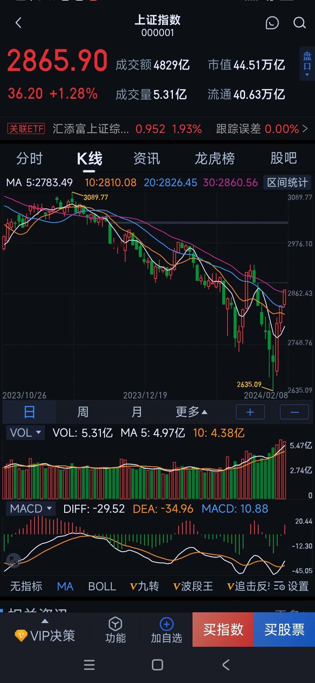 注册制下退市潮即将拉开帷幕，未来退市的公司必定会越来越多，这也是注册制的精髓所在