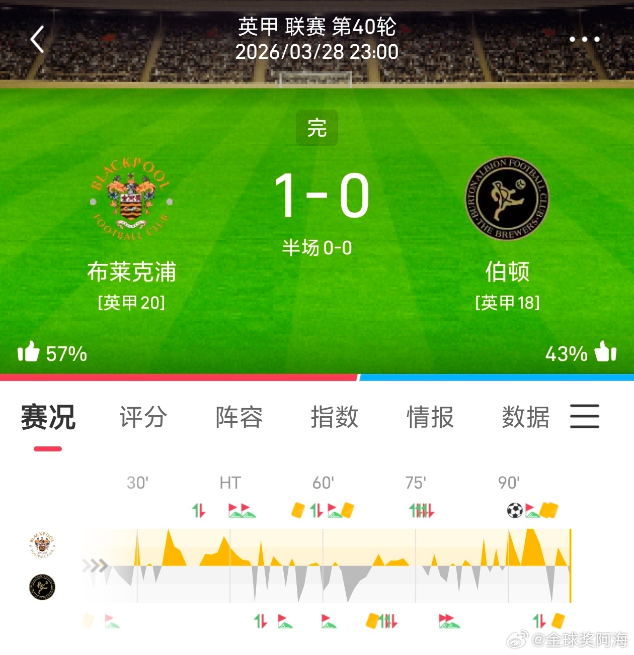 公推的方向稳定输出！状态火热！ 