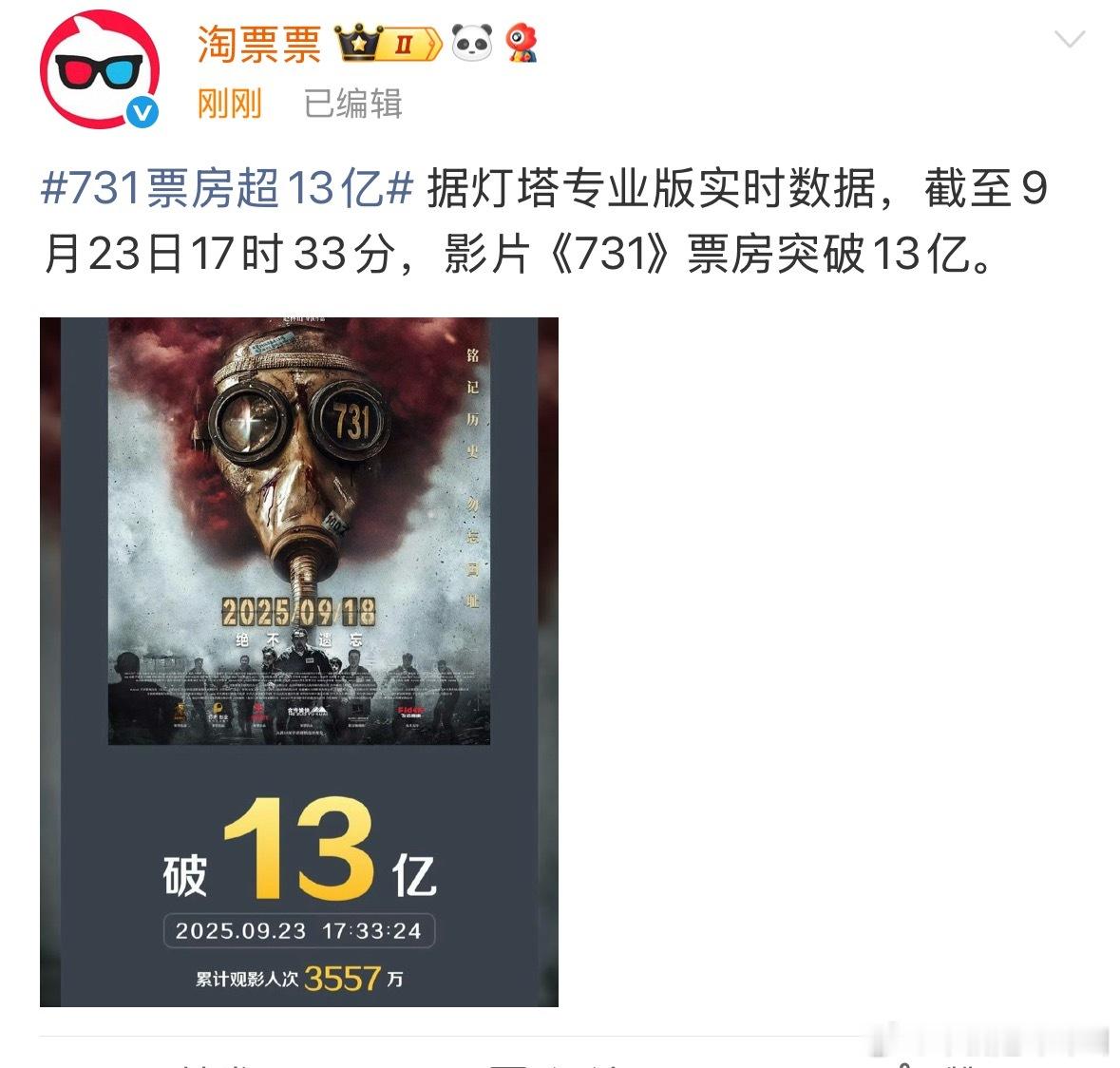 电影《731》票房突破13亿了 ​​​