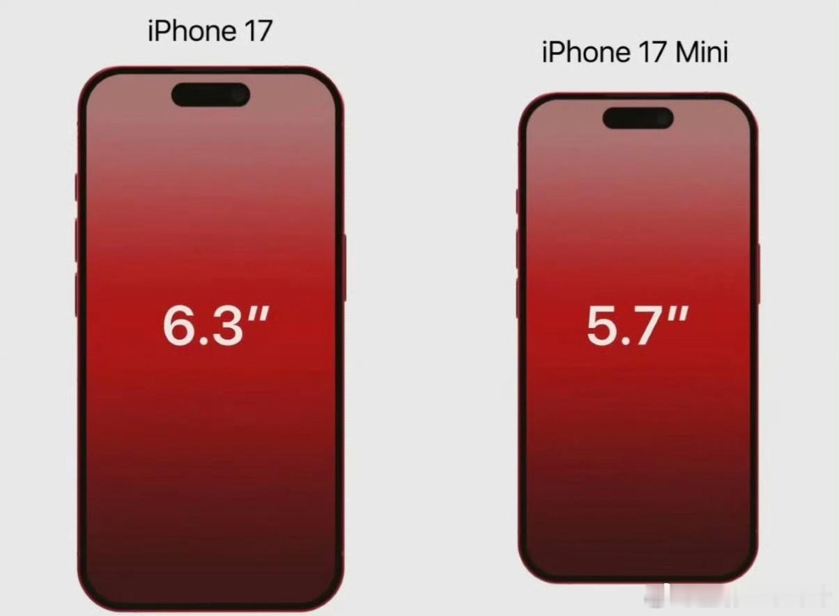 还有iPhone17 Mini？一代产品就把所有尺寸以及薄厚全覆盖了。爆料的配置