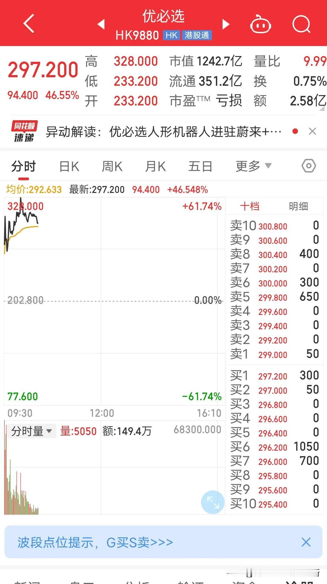 为什么很多人痴迷港股无法自拔？优必选港股通标的成分股，也就是我们2亿股民也可以买