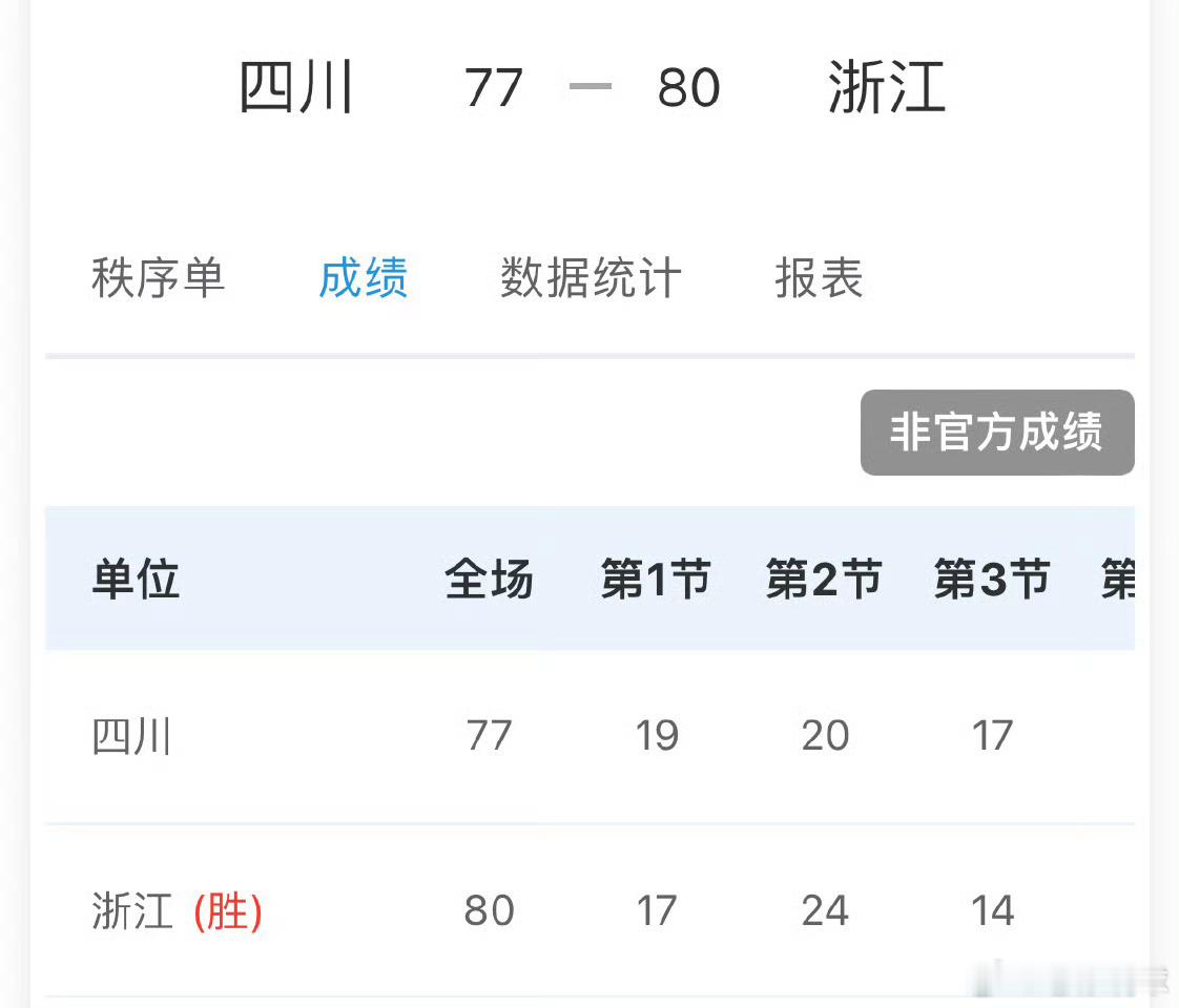 以后全运会不会再有四川这样的摇人的球队出现了吧