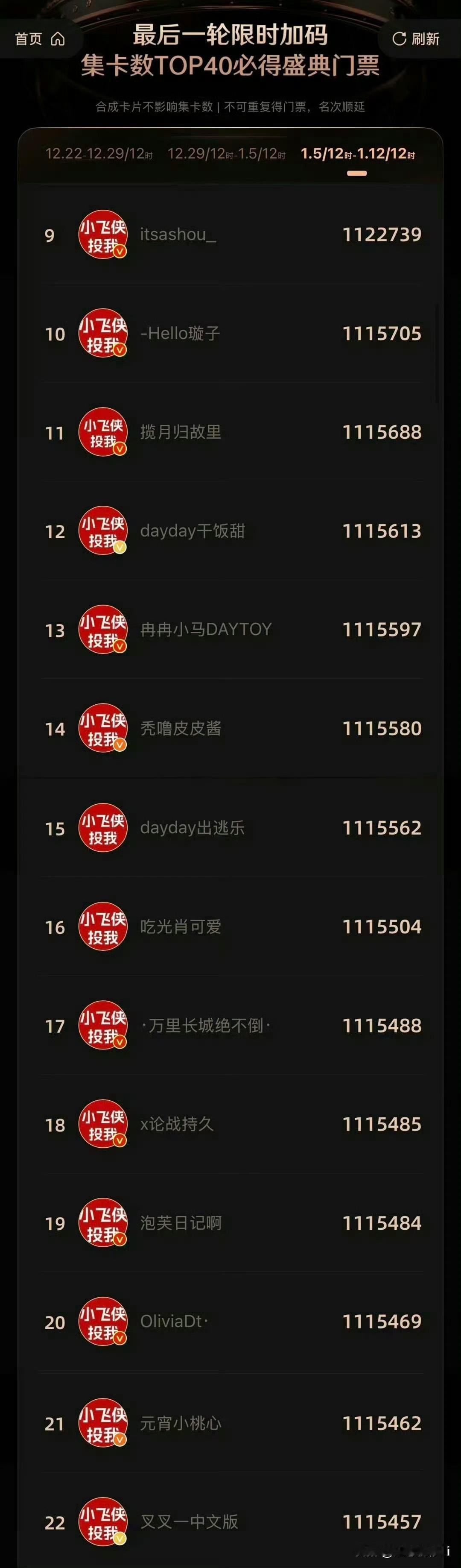 小飞侠的仪式感，又红又长[赞]结束，每一个参与的小飞侠都幸苦咯