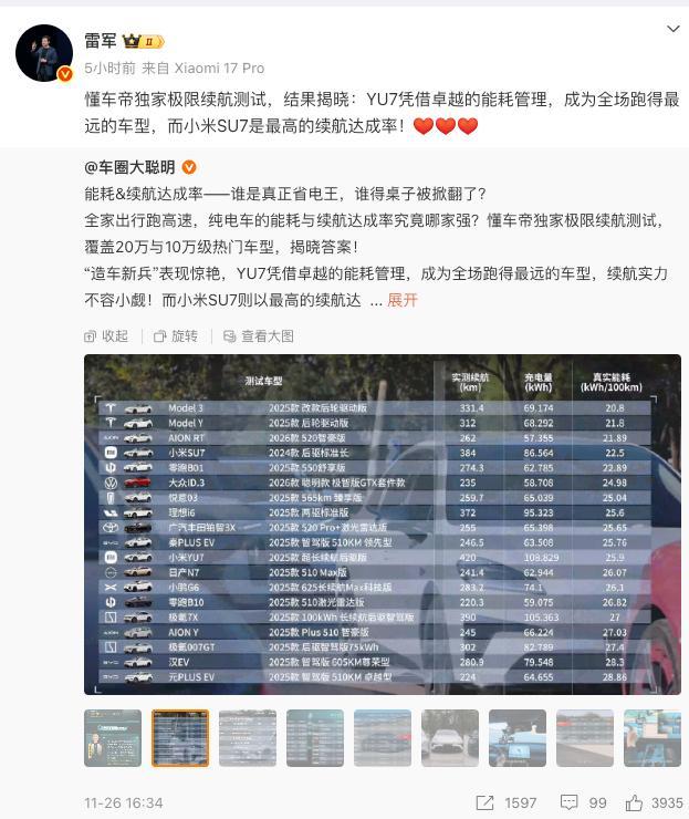 LUO雷计划很难让人相信是不存在的。只是分享个微博而已，一群破防的、谩骂的，什么