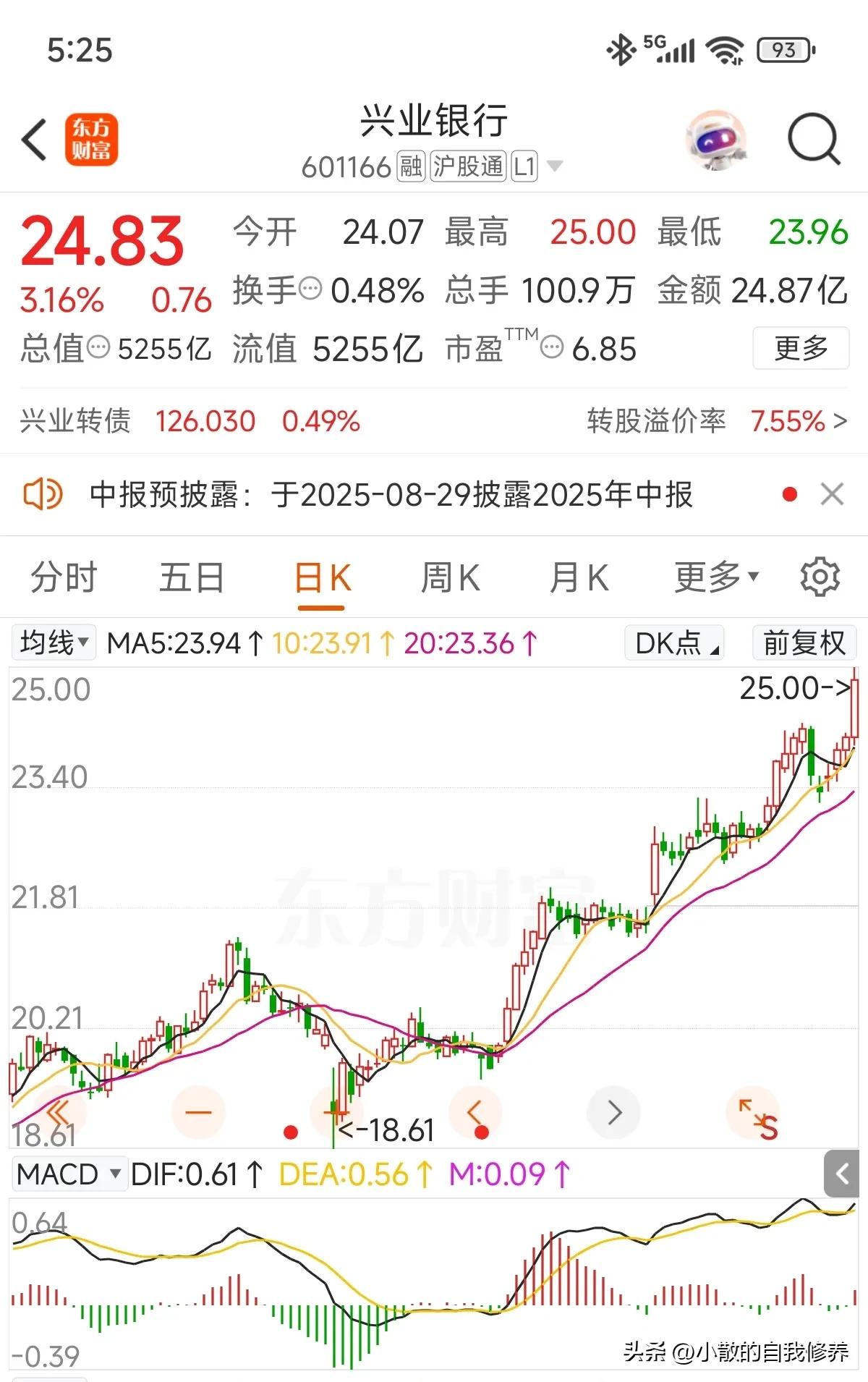 后面大概率在头条上提兴业银行了，低位的时候分享了很多关于兴业的看法，也无数次提到