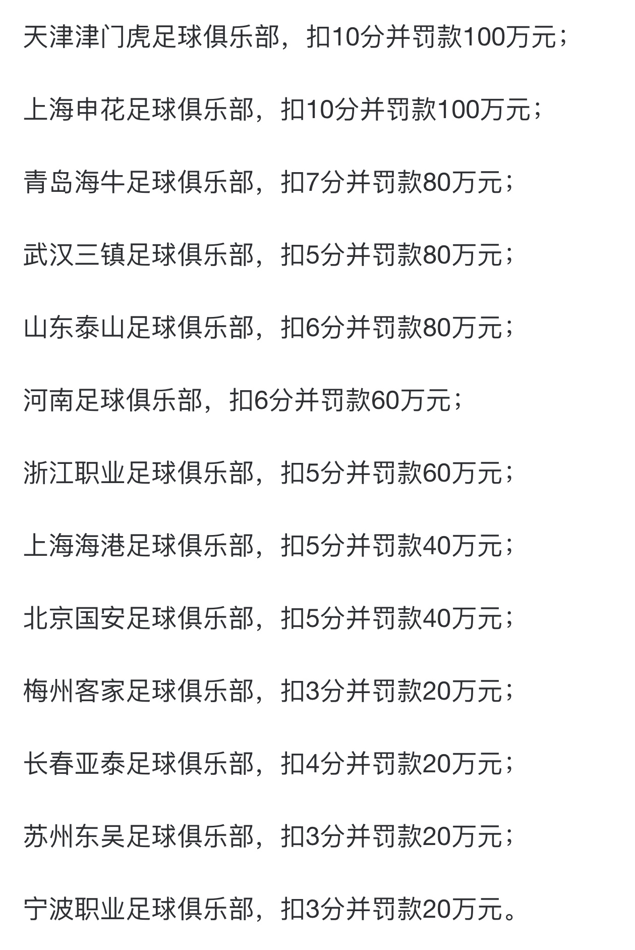 陈戌源等73人被终身禁足依据俱乐部在案件中所涉不正当交易的金额、情节、性质以及社