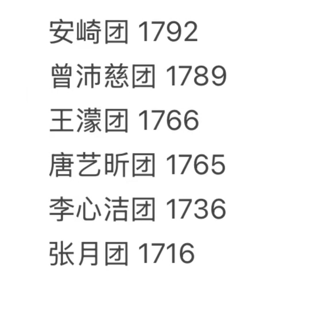 既要又要还要   苍天啊 