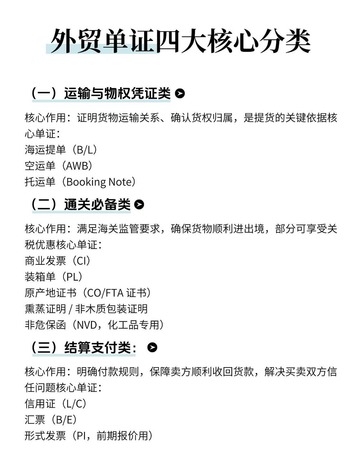 提单写错收货人名字，货到了没人签收。
原产地证跟信用证对不上，银行直接拒付。
单