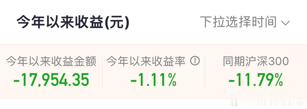 早～又看了一眼，扎心了[doge]  ​​​