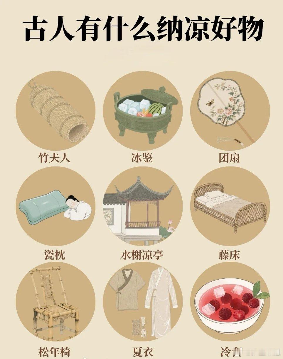 我想买个竹夫人抱在怀里肯定凉快！比随时爆炸的大冬瓜靠谱吧？夏日炎炎，看看老祖宗的