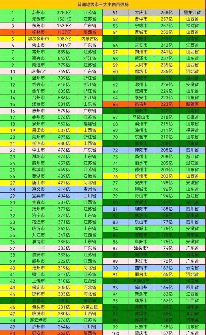 很多东北朋友老抱怨央企在当地开采资源既不贡献税收又不贡献利润，东北简直成了活雷锋