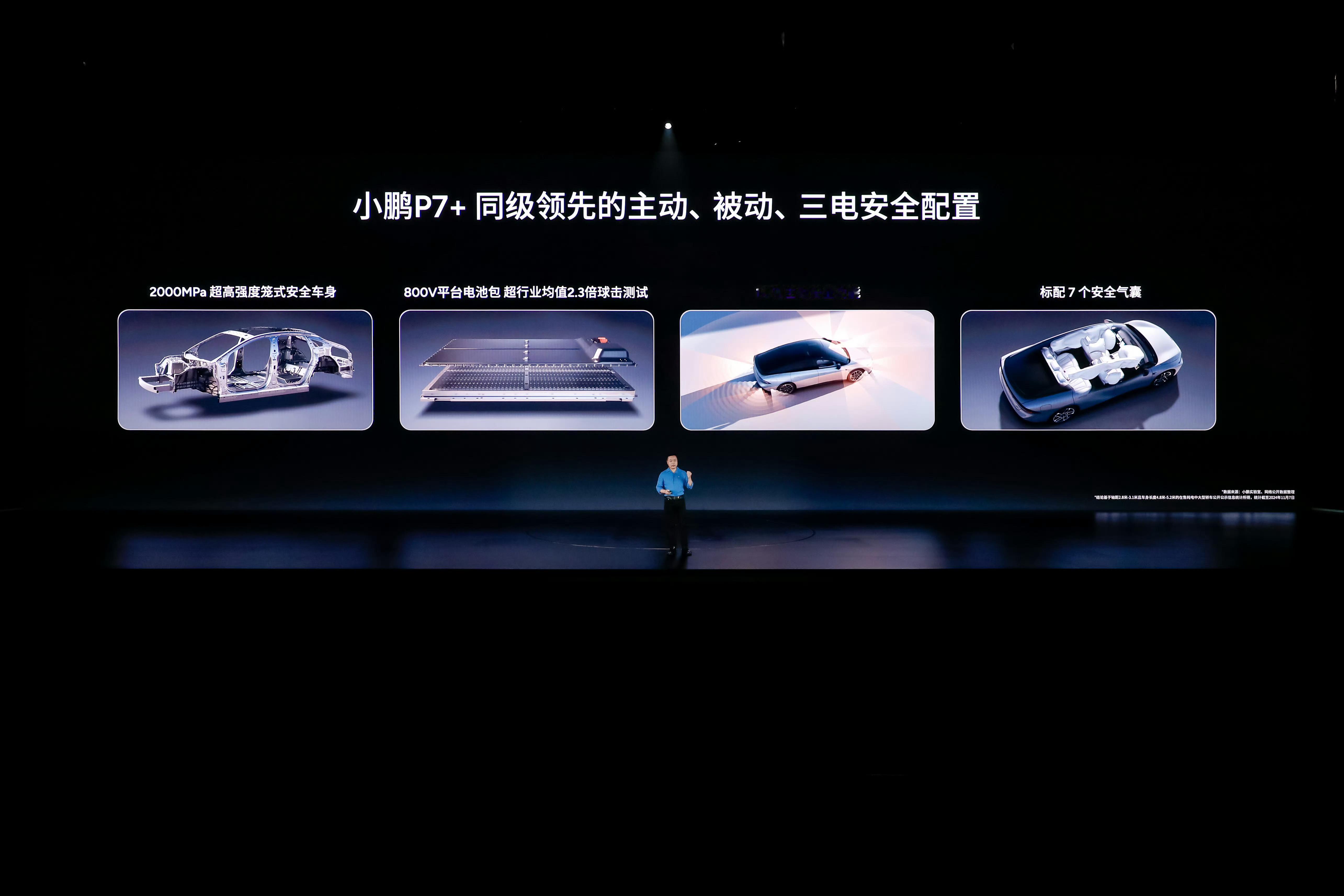 #小鹏P7+全球首款AI汽车#-严苛安全标准：2000Mpa超高强度笼式安全车身
