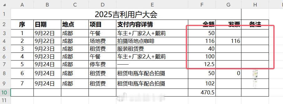 谁能超越特斯拉？[不愧是你] ​​​
