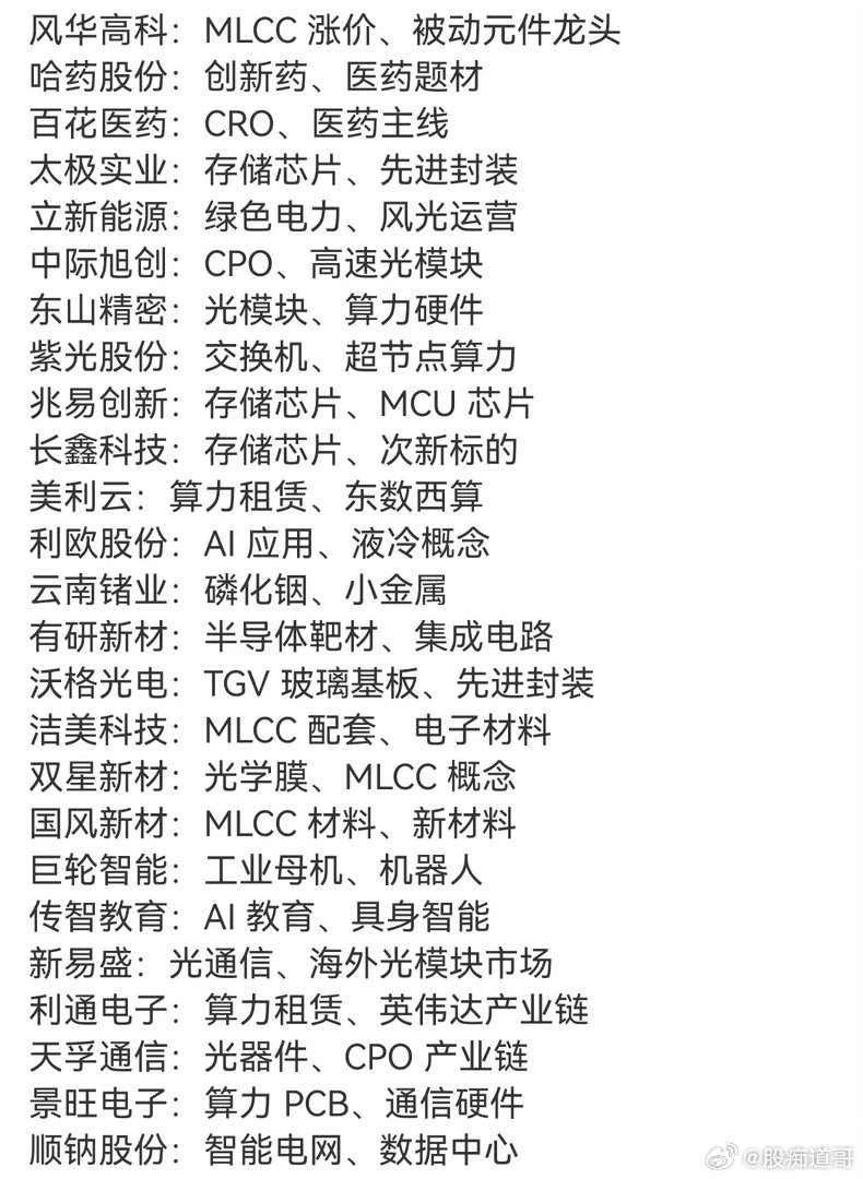 未来五年，AI会换无数应用，但底层只认一条主线——算力。从PCB、CPO、液冷、