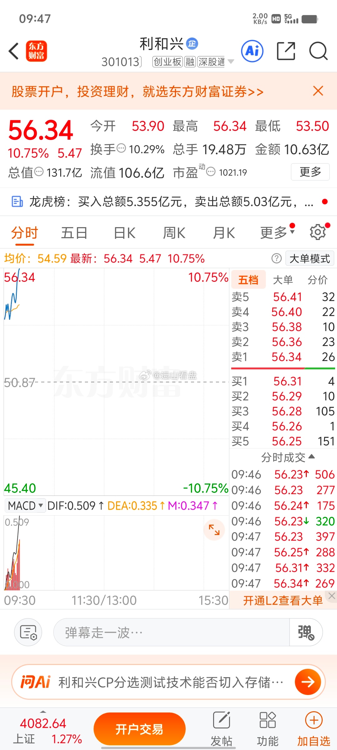 上周通知加仓利和兴 sz301013[股票]稳稳的开始回血了，上周骂我的人，你们