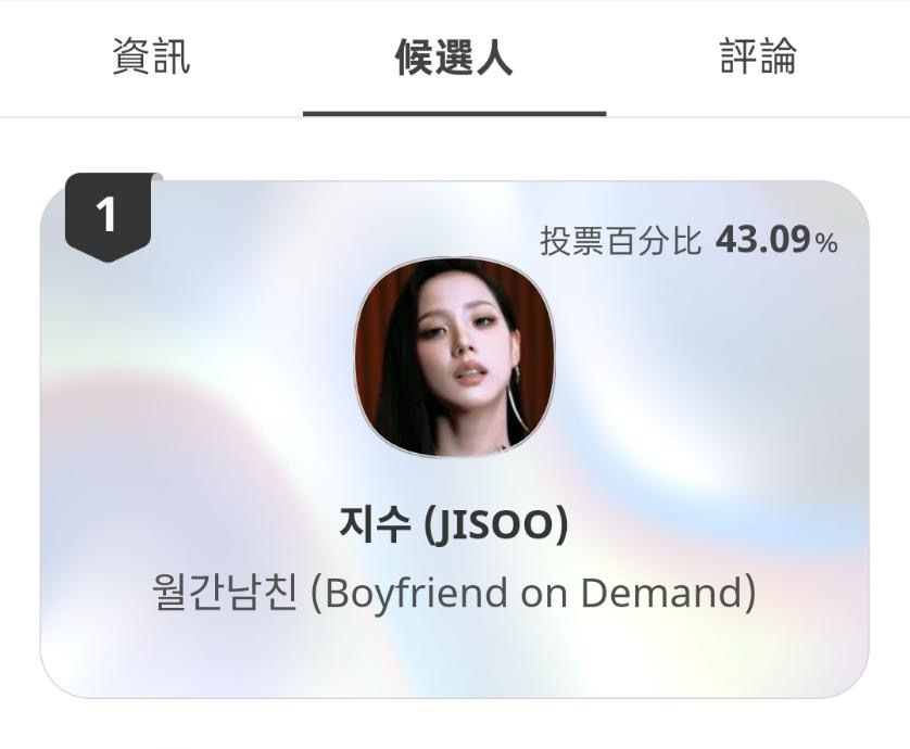 所有人尖叫啊啊啊啊啊啊😭谢谢一直以来的努力 