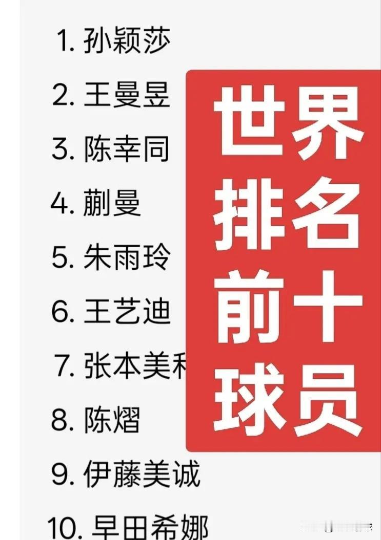 【乒乓球世界前十被中日包揽 朱雨玲令人感动】

女乒世界最新排名出炉，中国球员孙