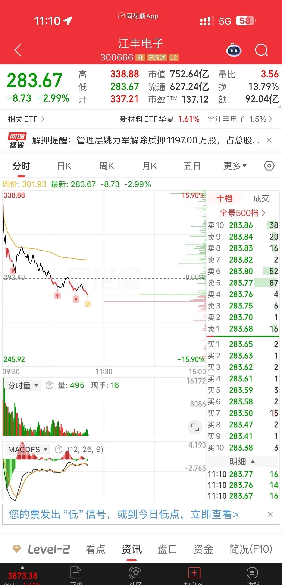 这就是为什么不做半导体

有段话说的我觉得很有道理，与之学习：每一轮指数向上，都
