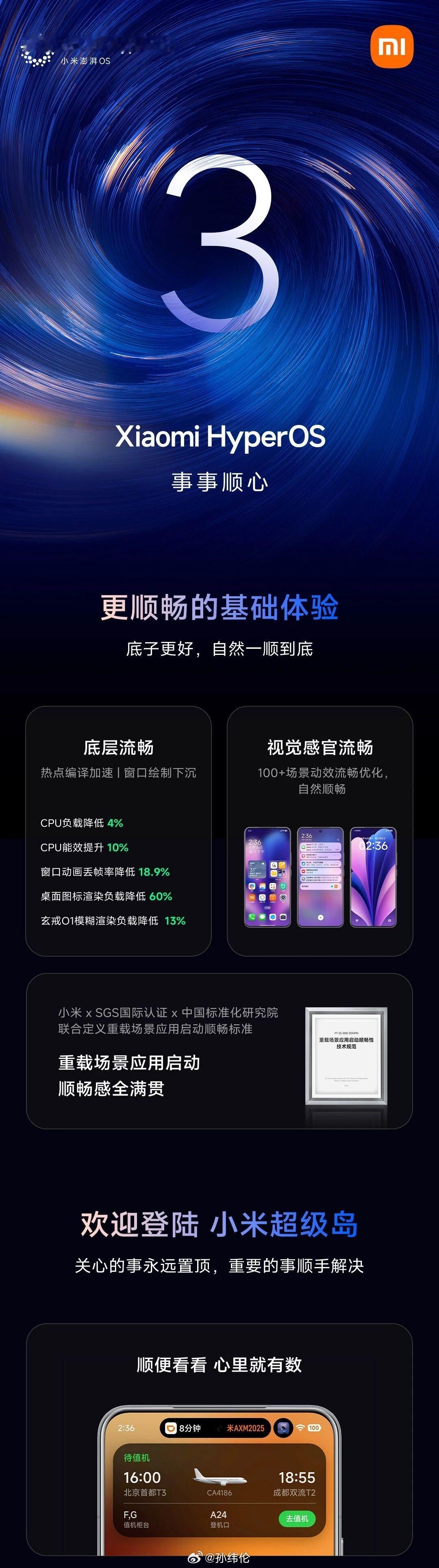 澎湃os3更新汇总，都非常使用！支持iPhone回复小米手机消息，iPad用小米