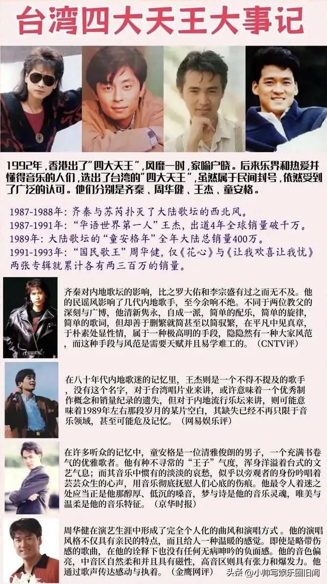 香港乐坛前脚推出了“香港四大天王”，台湾乐坛后脚也跟进选出了“台湾四大天王”，虽