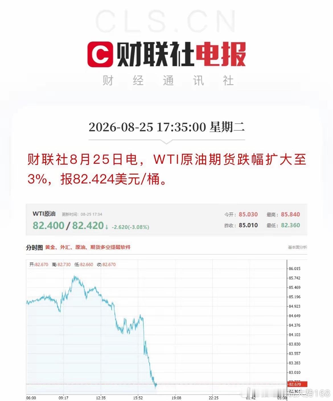 美伊局势传来缓和利好，原油跳水超3%，美股期指全线拉升，纳指期货涨超1%。巴基斯