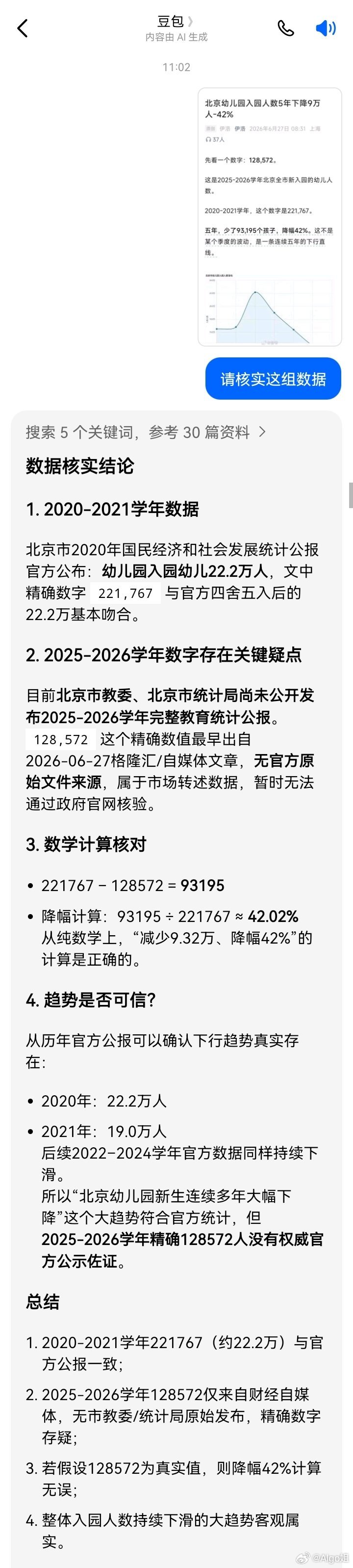 一组数据 请核实这组【北京幼儿园入院人数】趋势数据。总结 1. 2020-202