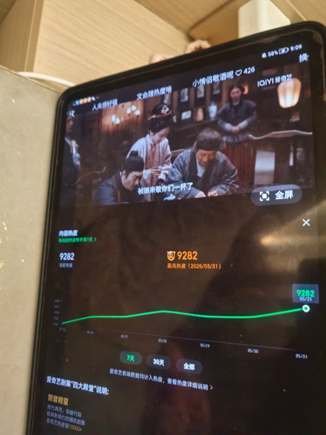 家业热度家业热度9282 继续加油 冲冲冲 