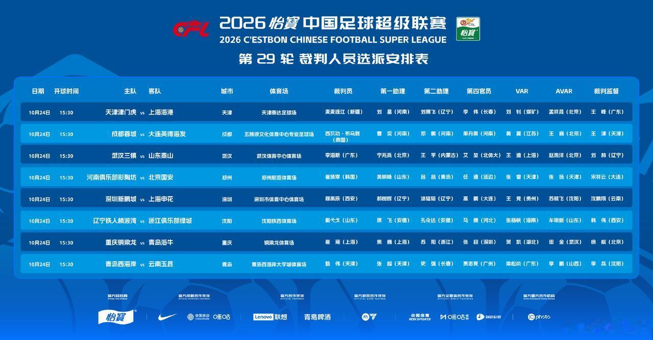 成都蓉城vs大连英博裁判安排出炉：泰国裁判西瓦功执法，黄翼担任VAR
这场比赛作