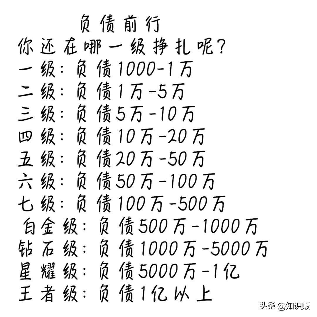 负债前行，你是在哪一级挣扎着？
朋友发给我一张图，点开一看，两眼一黑。
目前在六