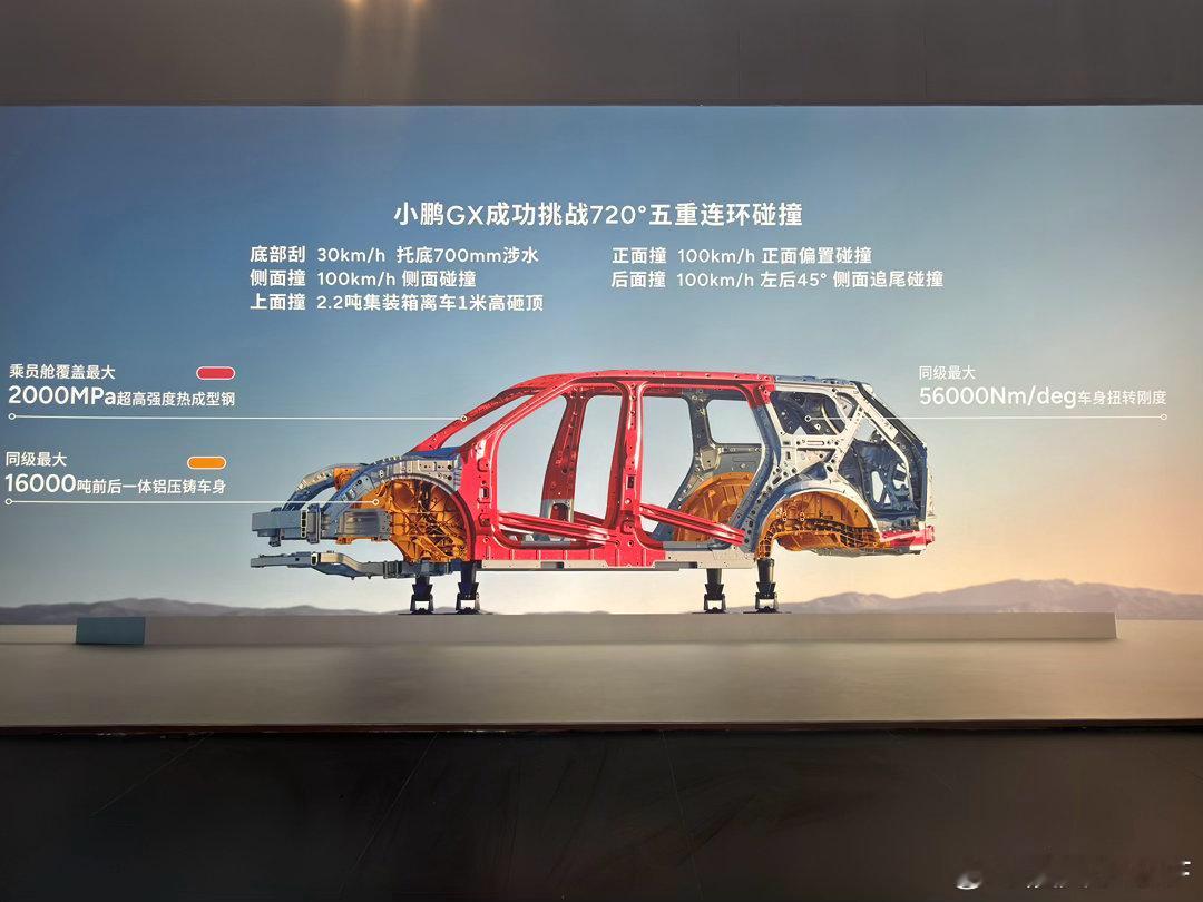 到了，就看今天L4级无人驾驶GX的价格了新科技旗舰小鹏GX今日上市小鹏GX发布会