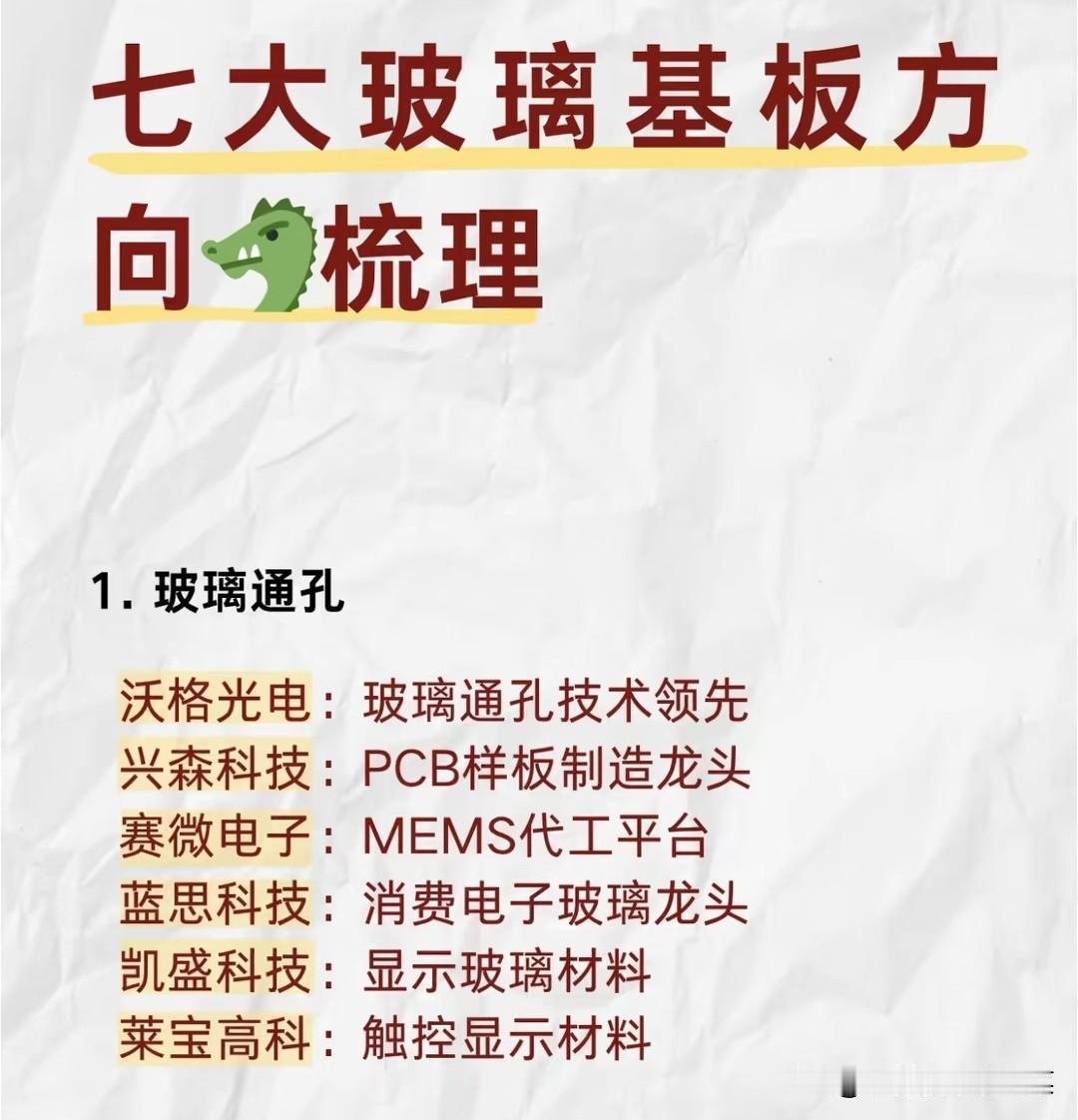 玻璃基板全赛道梳理：AI+新能源双轮驱动，七大细分迎来国产替代窗口期
 
灵魂提