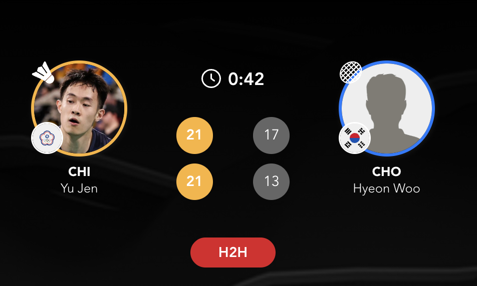 2026亚洲羽毛球团体锦标赛【男团B组：中国台北 2-3 🇰🇷韩国】1、林俊