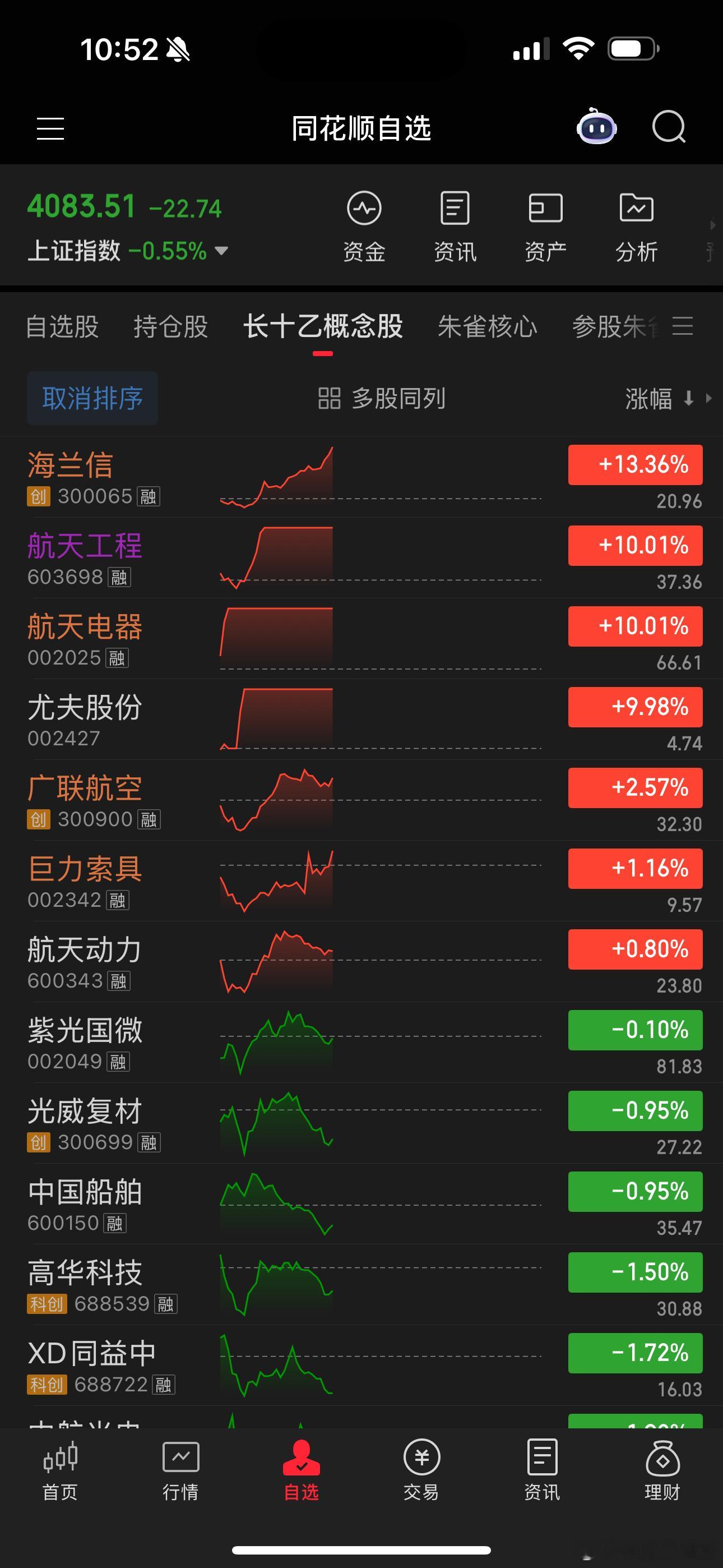 航天工程带动海兰信巨力索具