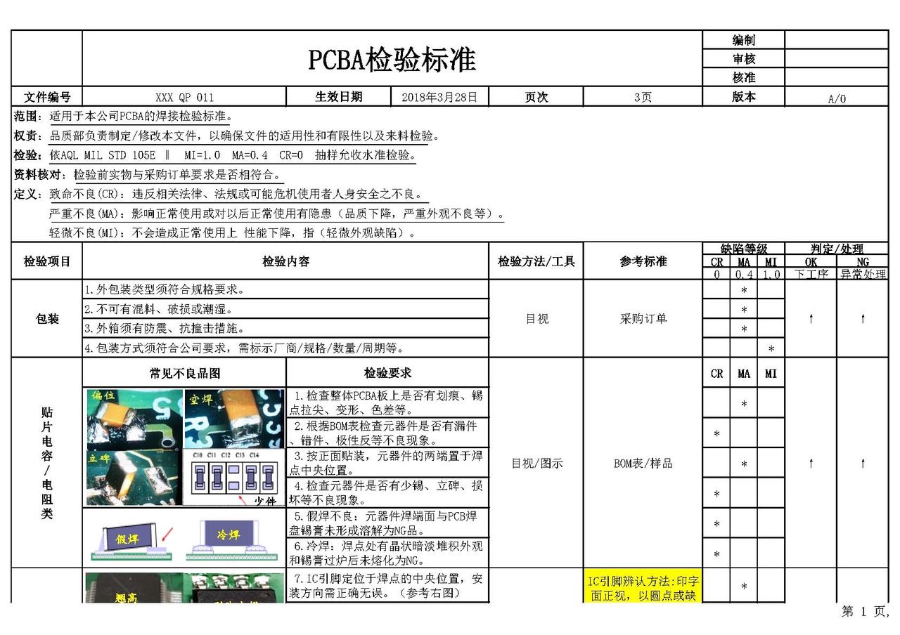 检验标准知识分享 每天跟我涨知识 一起学习 一起学习