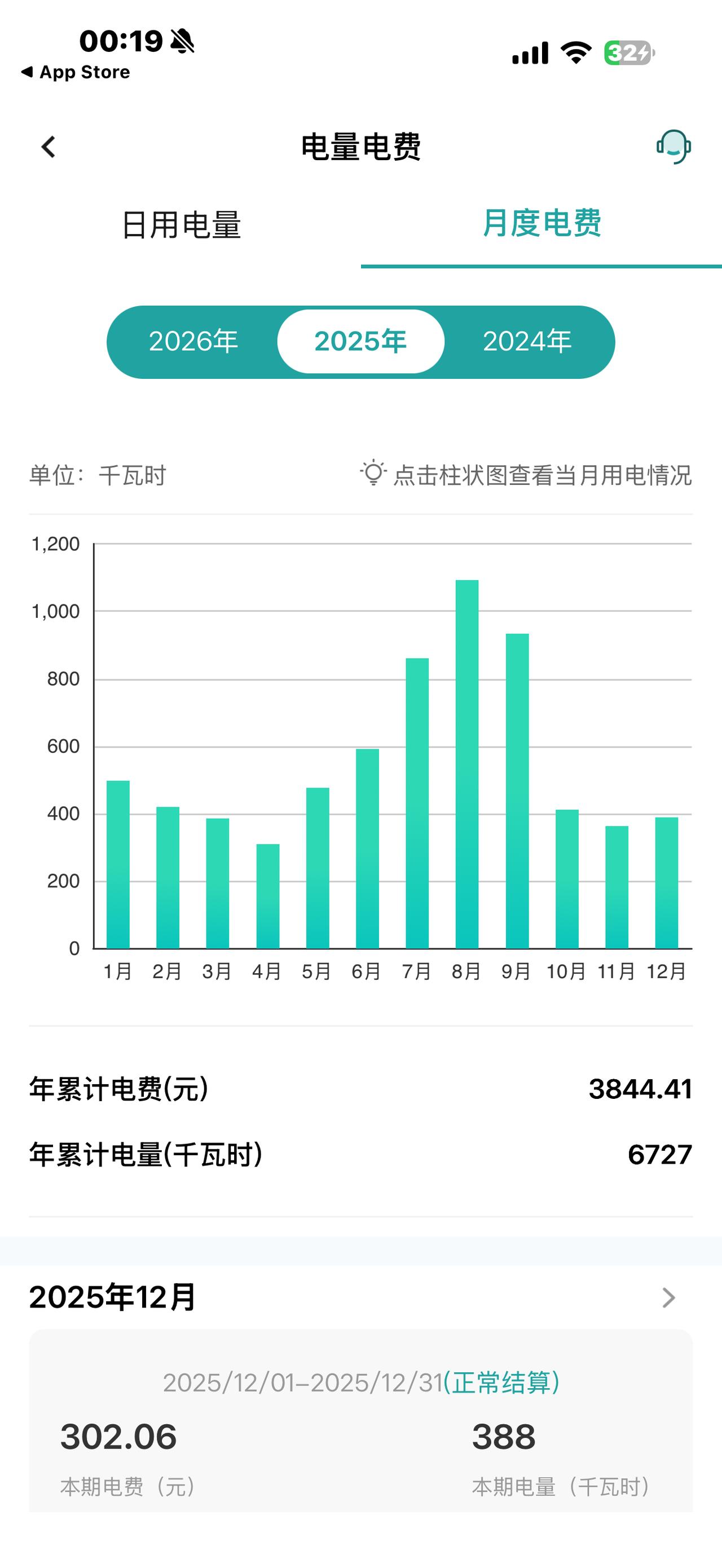 刚刚查看了家里2025年和2026年的用电账单，一家三口，夏天空调全开，7、8月
