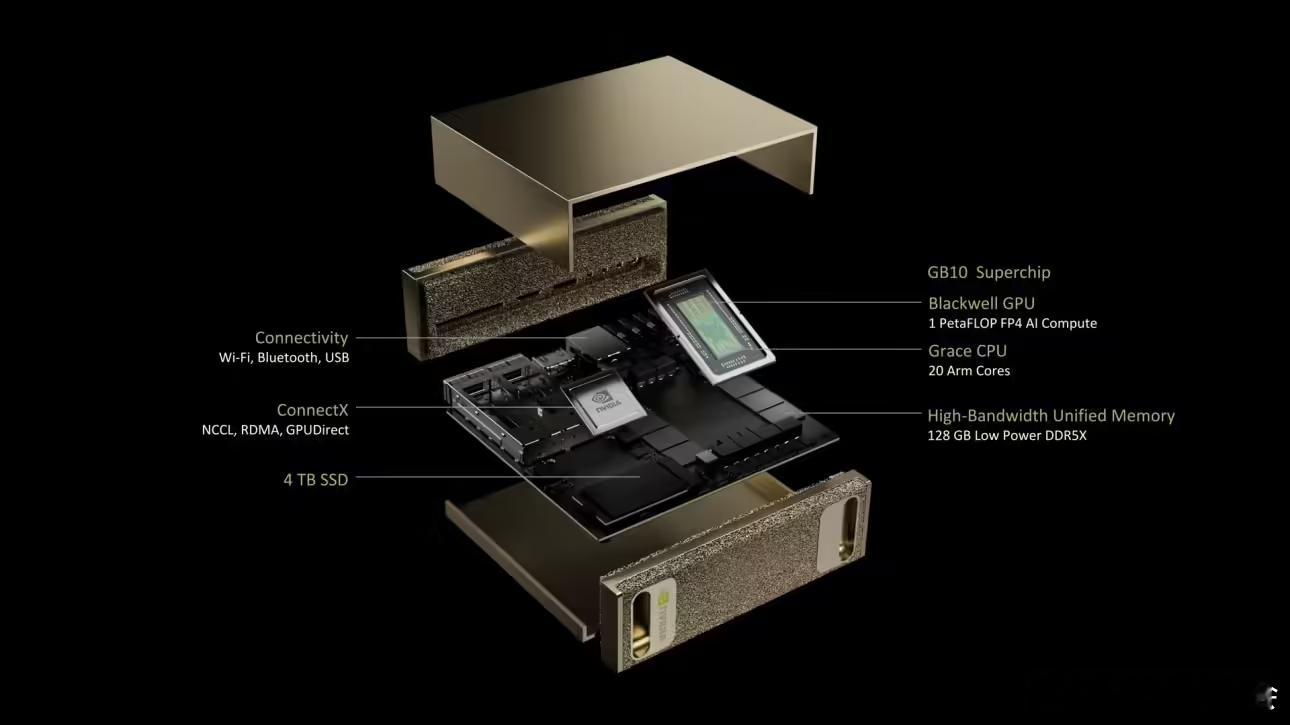 英伟达又要来搞事了，据说英伟达正在开发一个基于 Arm CPU 和 Blackw