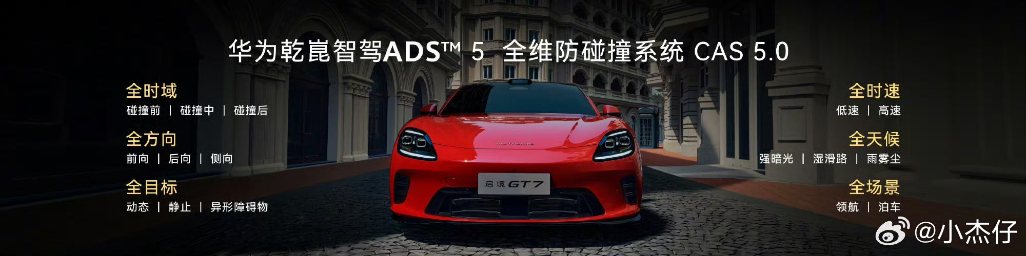 启境GT7首搭华为乾崑ADS5以前猎装燃油车非要百万级才能谈驾驶，现在一半的价格