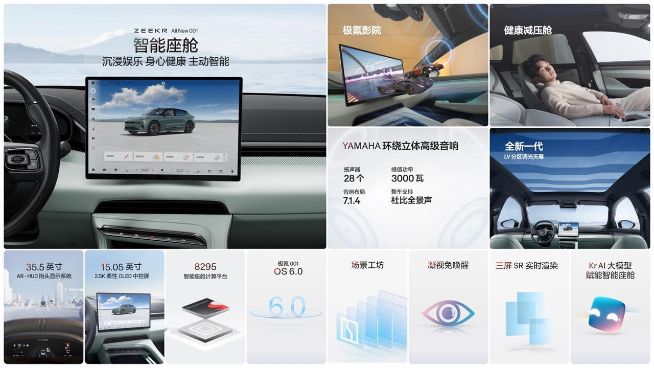 全系标配8295智能座舱芯片，搭载最新「极氪OS 6.0」系统
全系标配15英寸