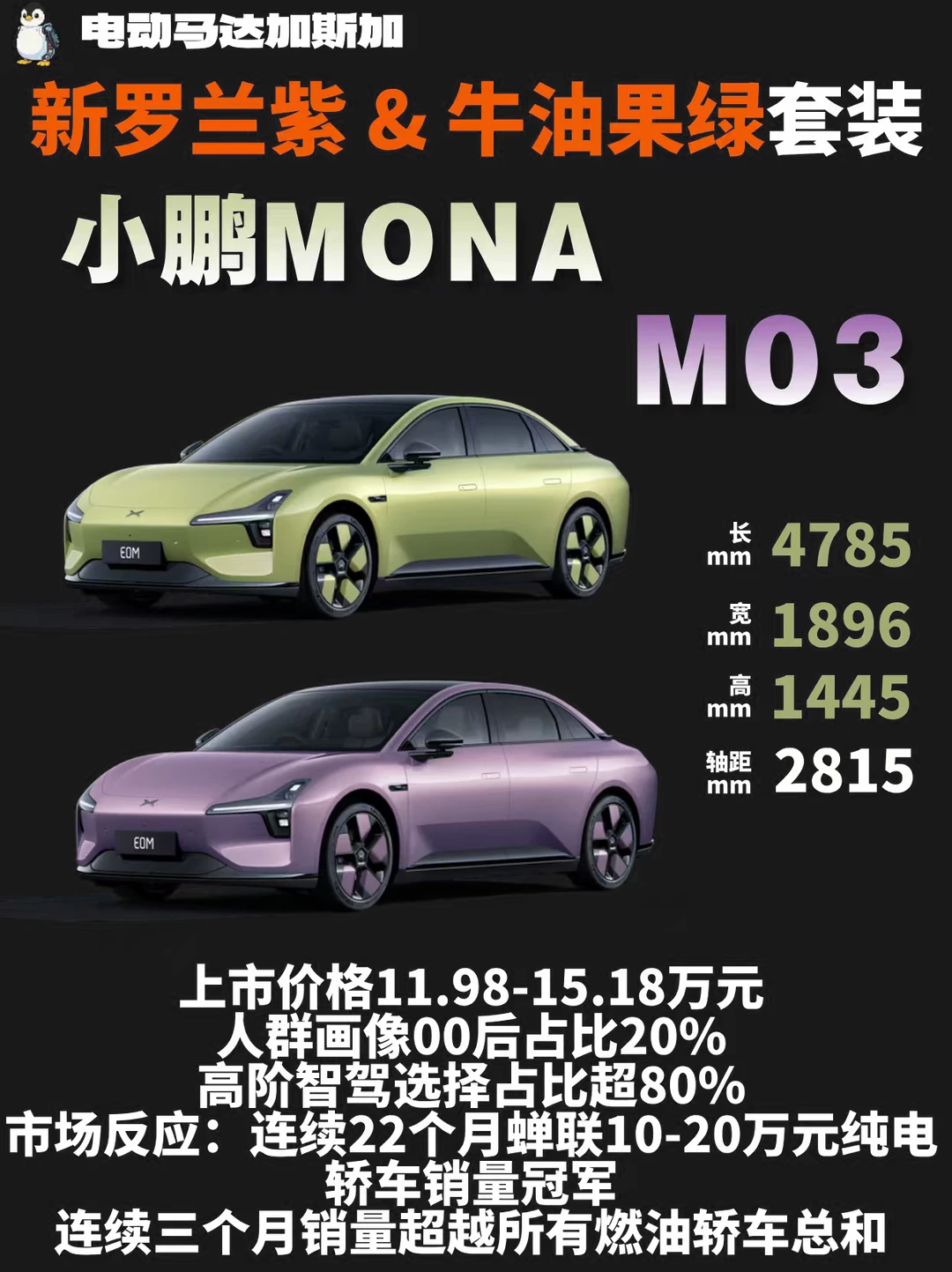 颜值党狂喜✨小鹏MONA M03主题套装太会了