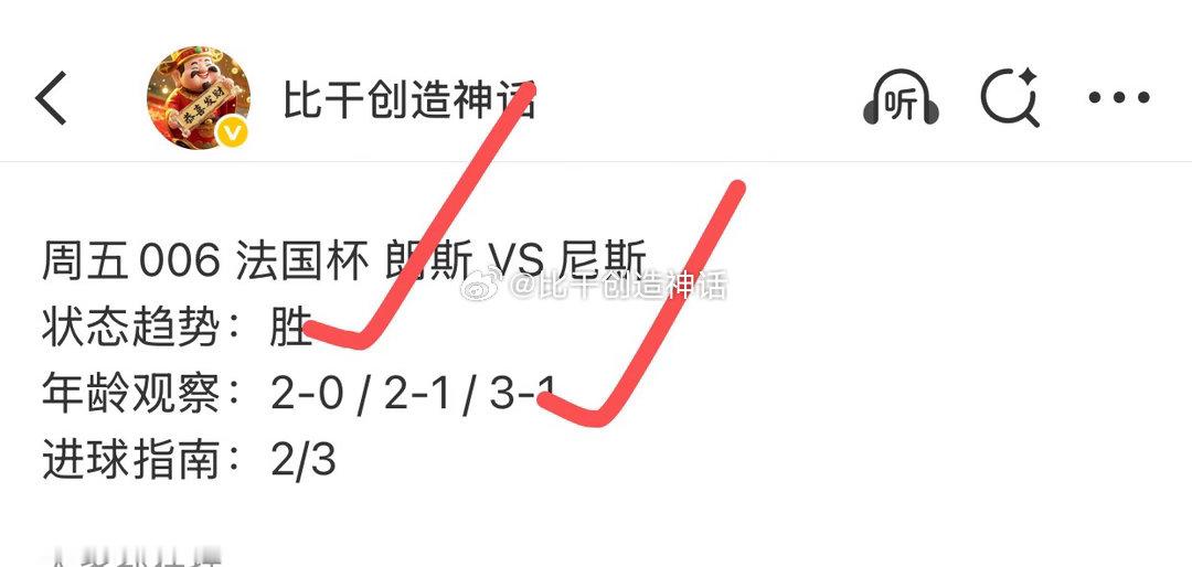 昨日方向6🀄️5 状态火热恭喜跟上的兄弟姐妹们🎉 
