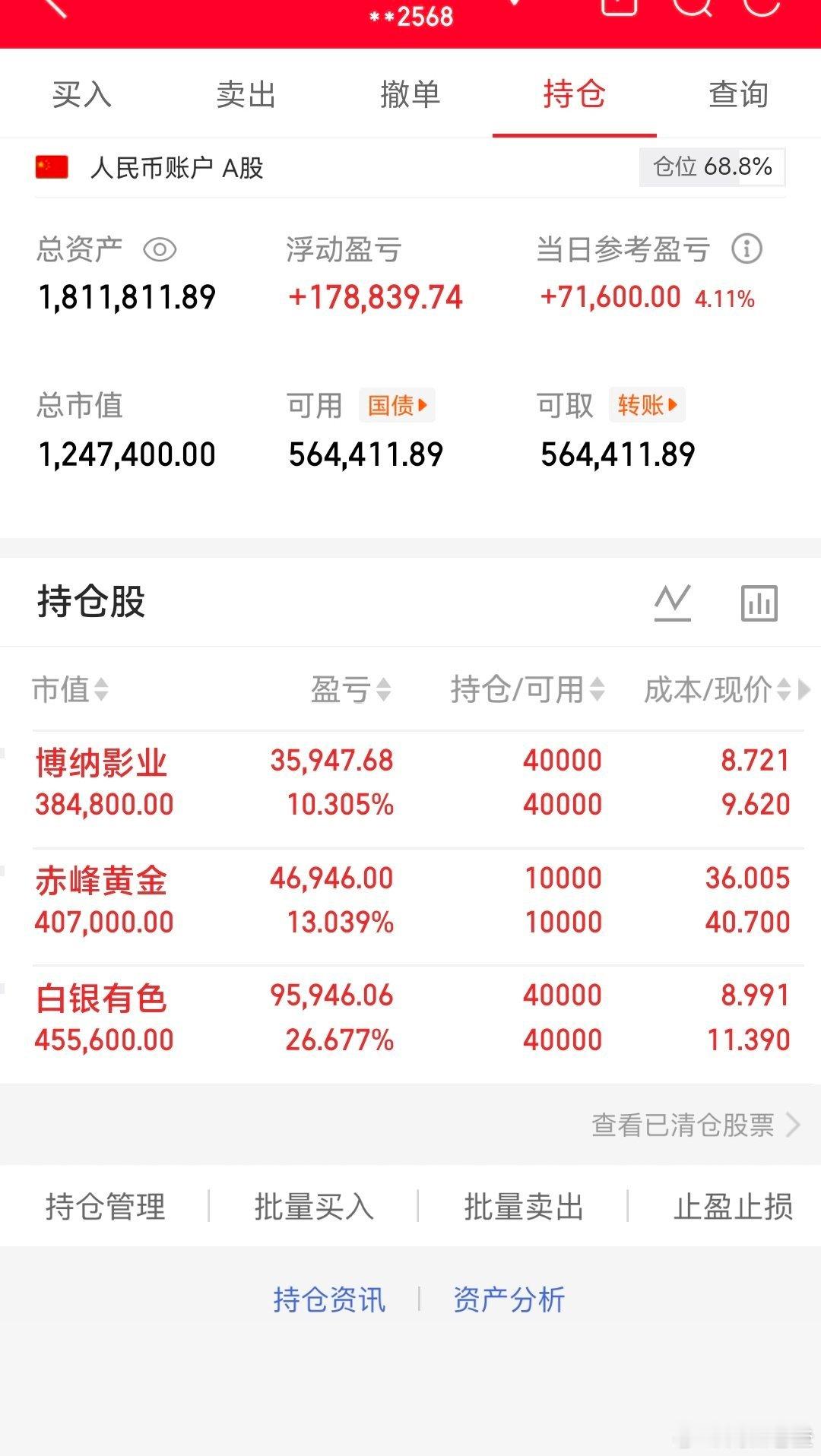 老登记录！今日如下！ 看 图 （暂时按兵不动）我将记录每一天的操作，大家见证！希