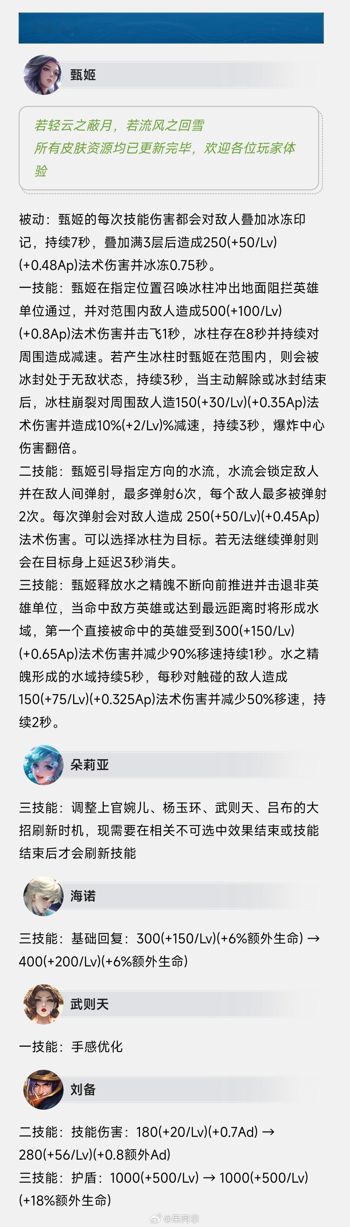 终于等到了！洛神降临！#游戏233##王者荣耀##王者荣耀[超话]# ​​​
