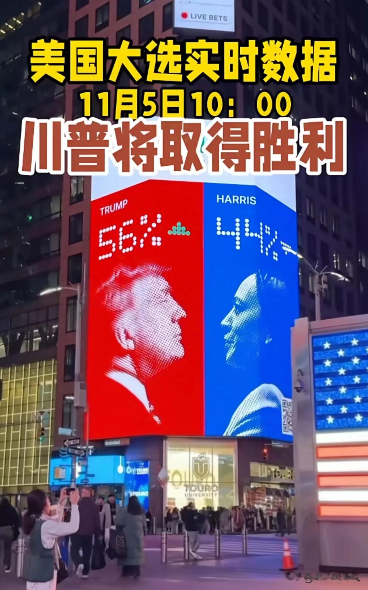 真不敢相信，特朗普真的赢了哈里斯，56%比44%是特朗普赢了吧，还是有点不敢相信