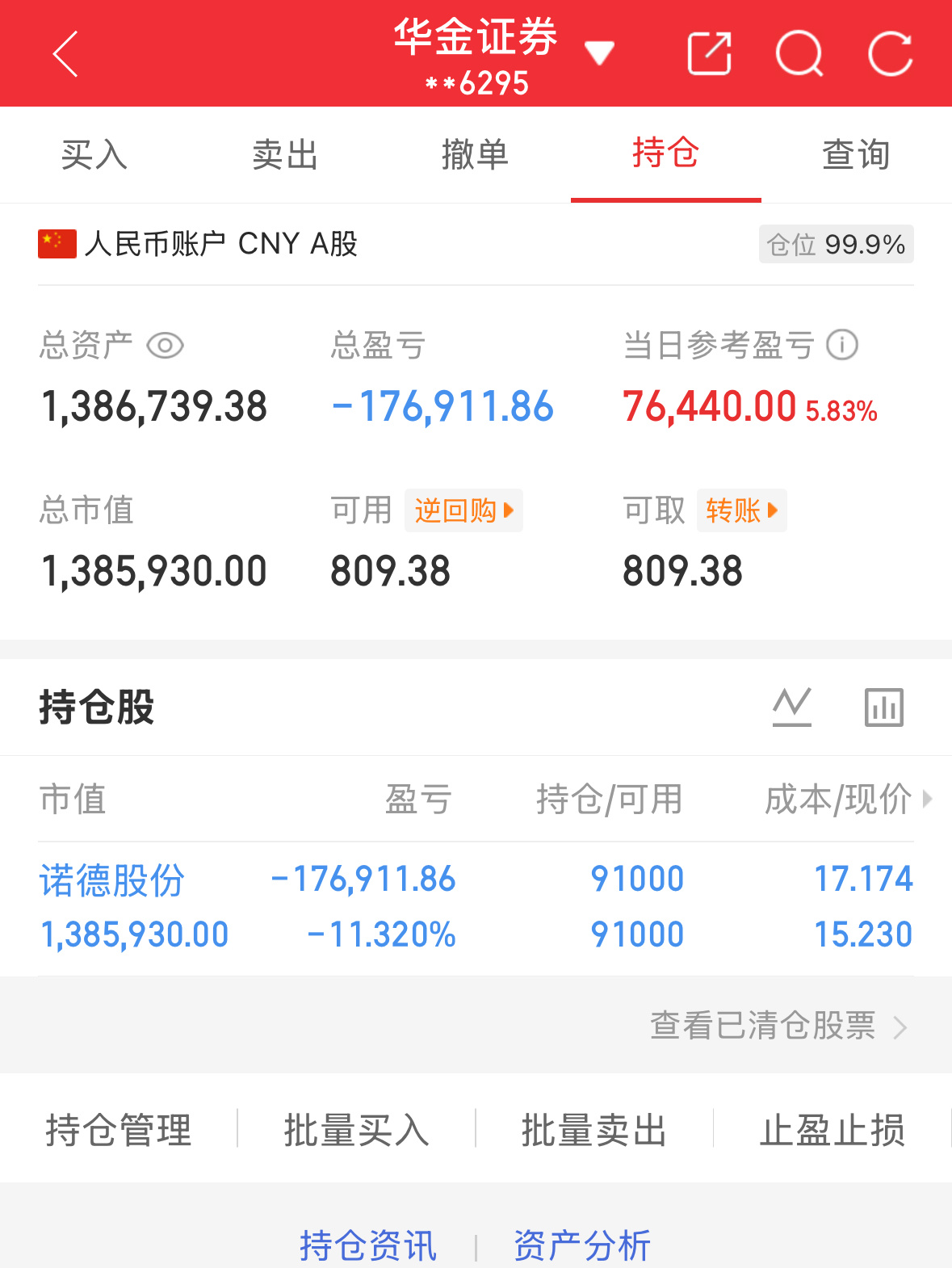 7.7炒股第181天（初始50万）总资产：1386739当日参考盈亏：+7644