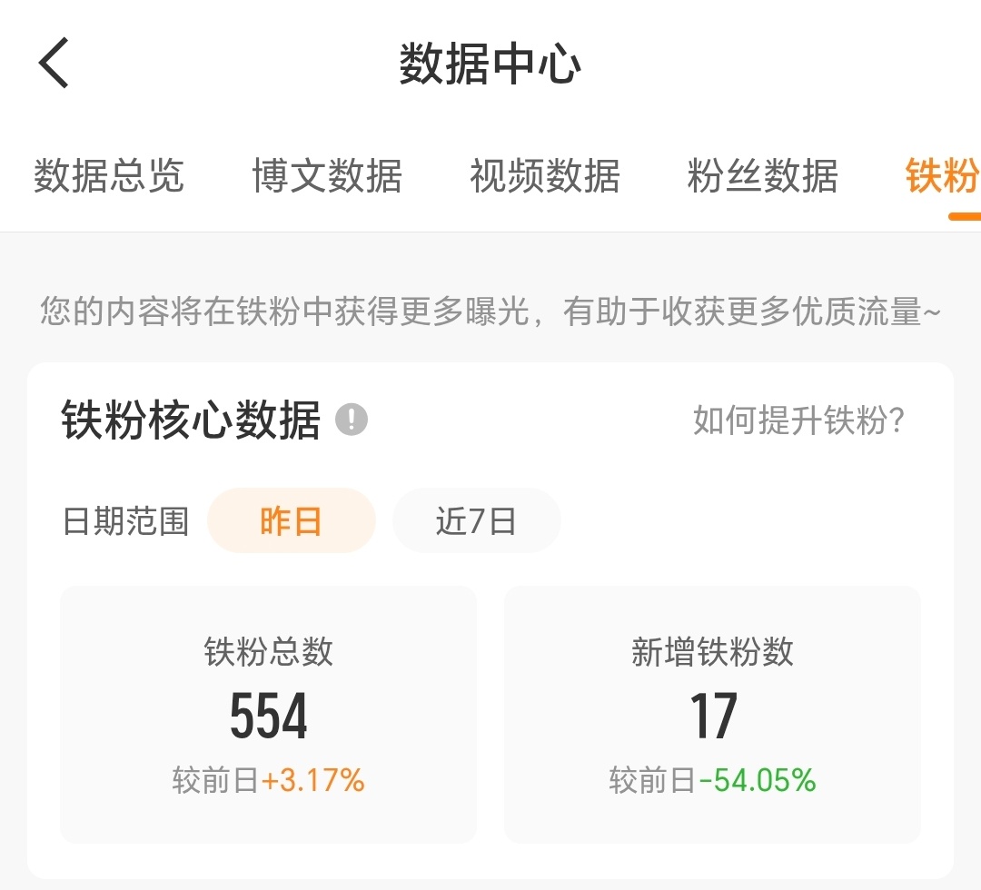 我真的力竭了。 