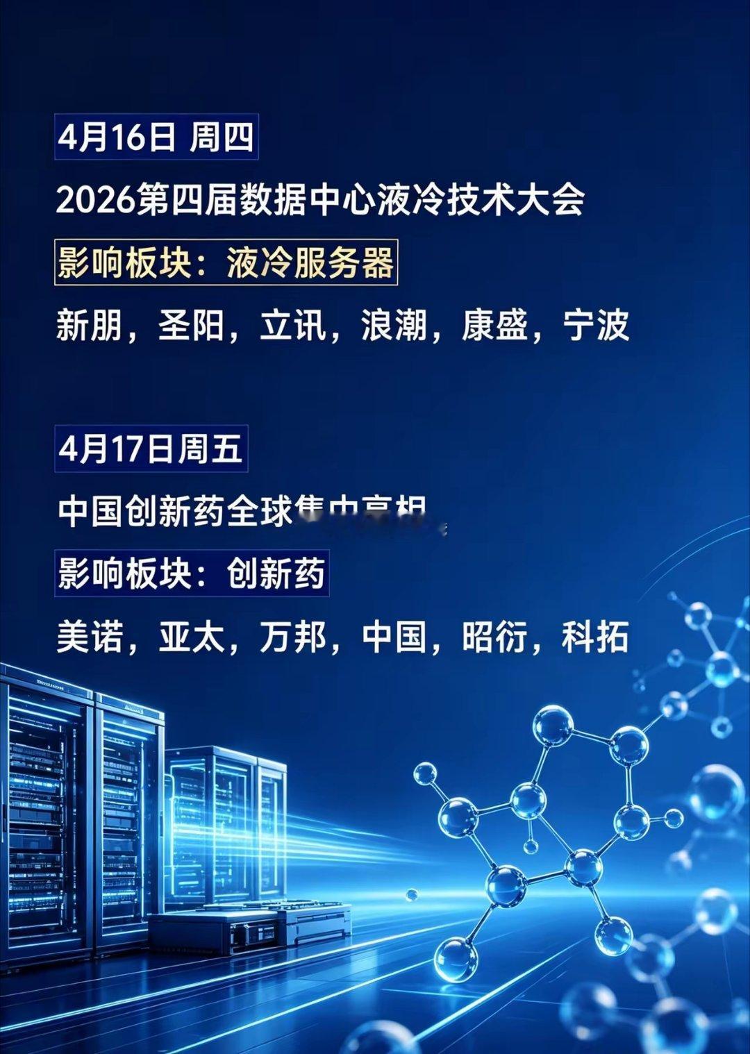 下周（4.13-4.19）A股大事前瞻！这些板块要重点盯兄弟们，周末给大家把下周