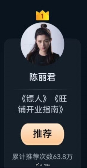 陈丽君领跑年度瞩目女影人投票遥遥领先断层第一陈丽君能打会演还敬业，且非常有观众缘