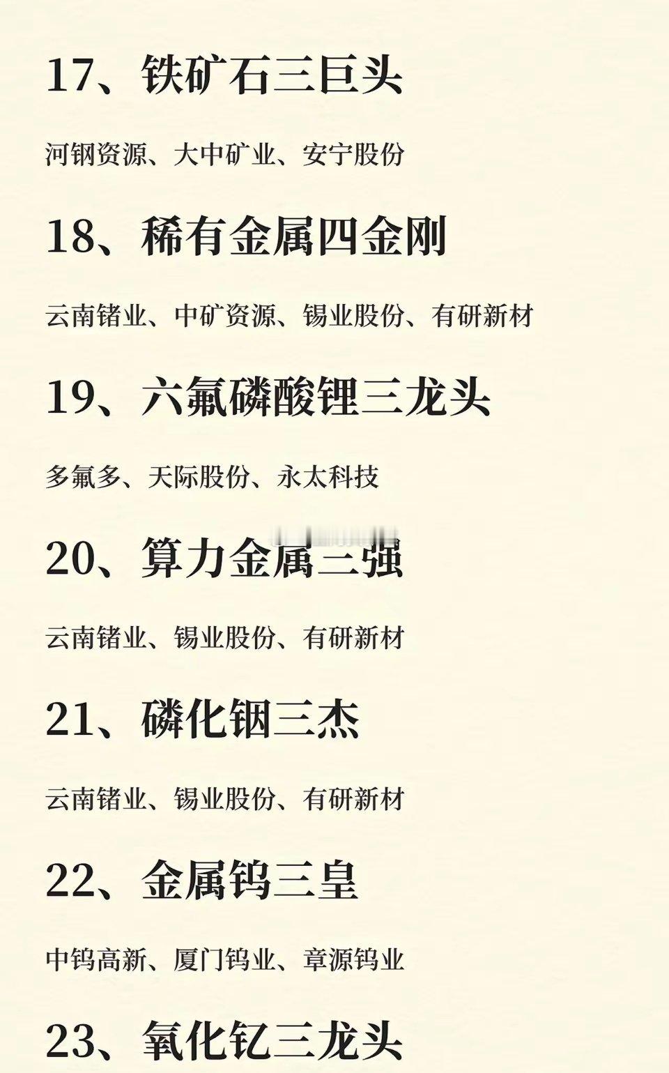 下半年，反复做波段就行了！ ​​​